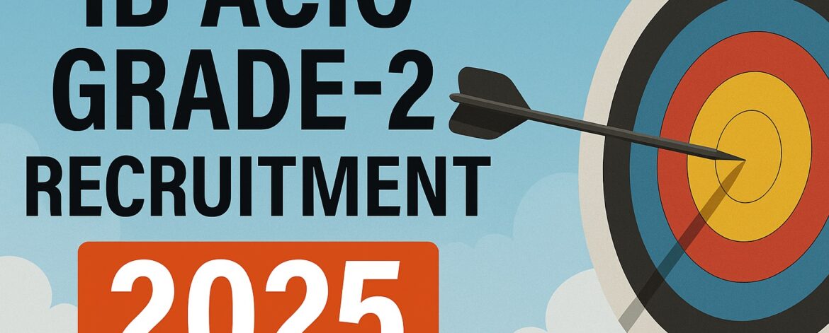 IB ACIO Grade-2 Recruitment 2025 image