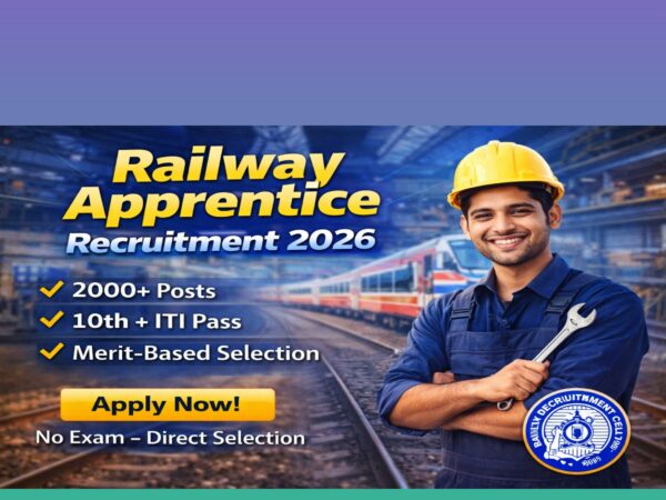 Railway Apprentice Recruitment 2026 2000 Posts 10th ITI Merit Based