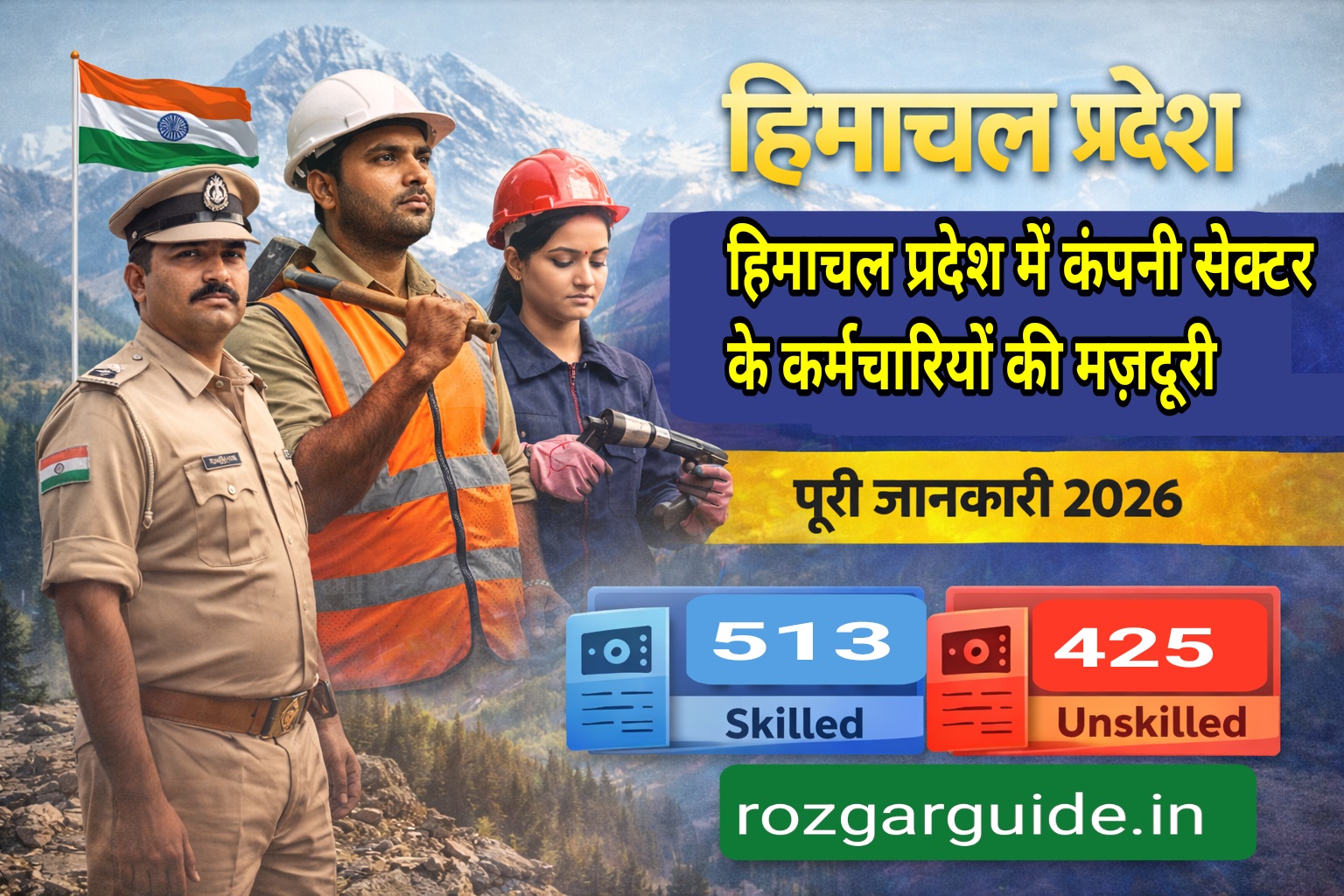 हिमाचल प्रदेश कंपनी सेक्टर कर्मचारियों की मजदूरी 2026 फीचर इमेज skilled और unskilled वेतन जानकारी
