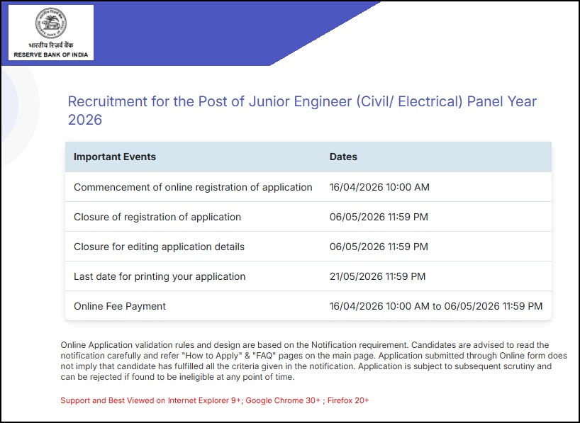 RBI Junior Engineer Recruitment 2026 11 posts apply online civil electrical