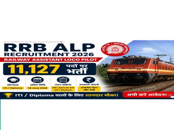 RRB ALP Recruitment 2026 feature image showing Railway Assistant Loco Pilot vacancy for 11,127 posts with train graphic and apply online details.