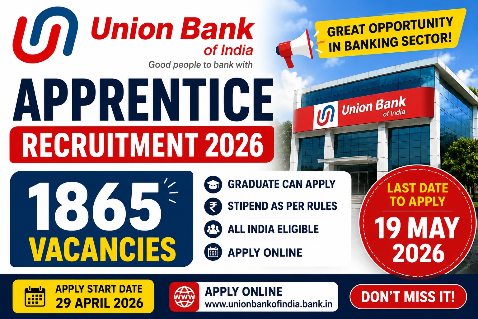 Union Bank vacancy 2026 apprentice posts