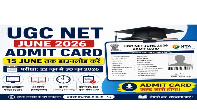 UGC NET June 2026 Admit Card फीचर इमेज, जिसमें 15 जून तक एडमिट कार्ड डाउनलोड करने की जानकारी, 22 से 30 जून 2026 परीक्षा तिथियां, NTA लोगो, CBT परीक्षा, 83 विषय और 150 प्रश्नों की जानकारी दिखाई गई है।