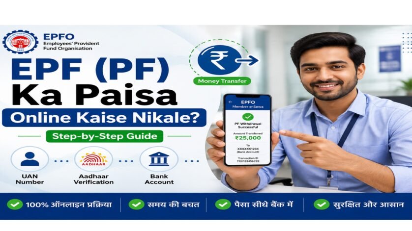 EPF (PF) का पैसा ऑनलाइन निकालने की प्रक्रिया दर्शाता हुआ फीचर इमेज, जिसमें एक युवा भारतीय ऑफिस कर्मचारी स्मार्टफोन पर EPF Withdrawal स्क्रीन दिखा रहा है। साथ में UAN, Aadhaar, बैंक अकाउंट और रुपये ट्रांसफर के आइकन हैं। शीर्षक: “EPF (PF) Ka Paisa Online Kaise Nikale?” और उपशीर्षक: “Step-by-Step Guide”।