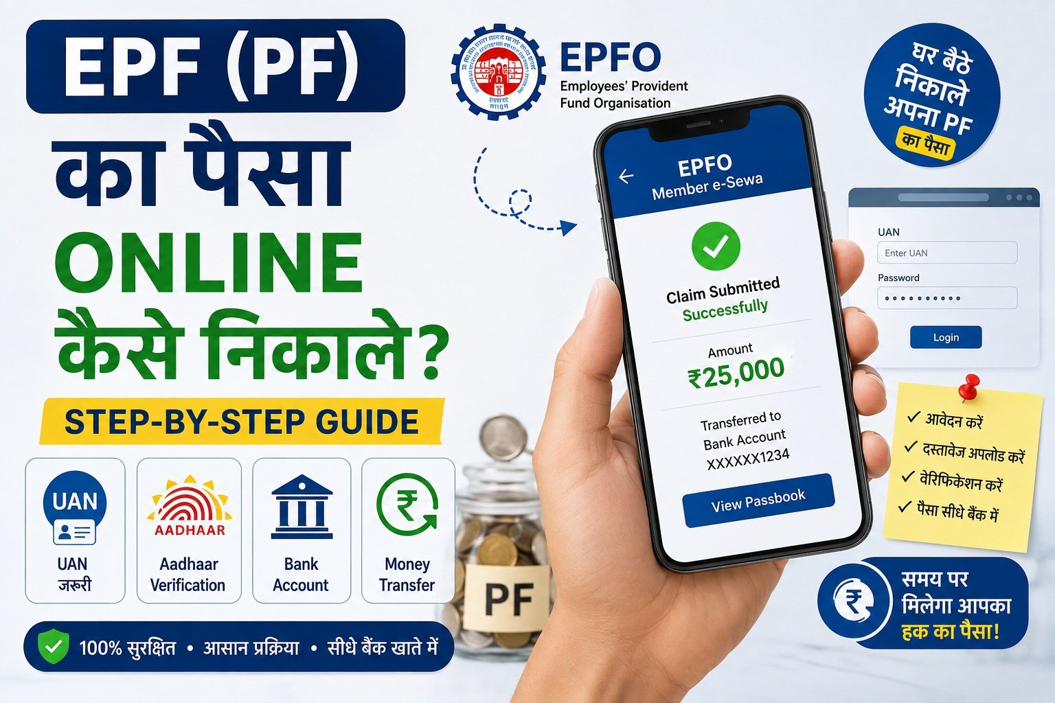 EPF (PF) का पैसा ऑनलाइन निकालने की प्रक्रिया दर्शाता हुआ ब्लॉग फीचर इमेज। इसमें स्मार्टफोन पर सफल EPF Claim स्क्रीन, UAN, Aadhaar Verification, Bank Account और Money Transfer के आइकन दिखाई दे रहे हैं। शीर्षक: “EPF (PF) Ka Paisa Online Kaise Nikale?” और “Step-by-Step Guide”।