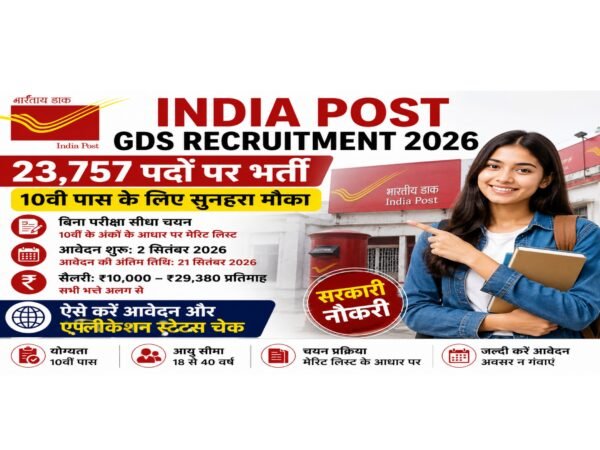 India Post GDS Recruitment 2026 में 23,757 पदों पर 10वीं पास भर्ती