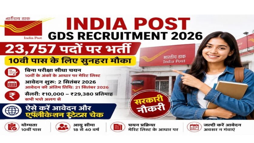 India Post GDS Recruitment 2026 में 23,757 पदों पर 10वीं पास भर्ती