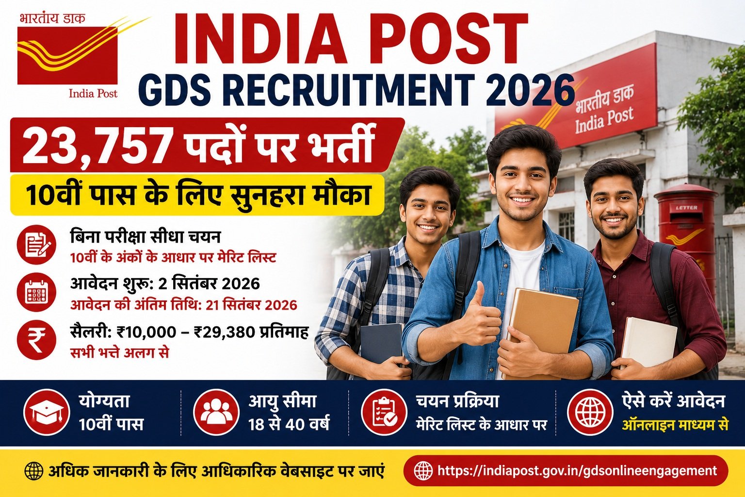 India Post GDS Recruitment के लिए आवेदन करते युवा